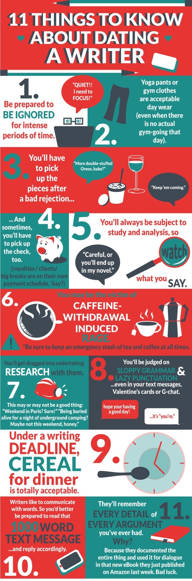Picture courtesy of: http://www.buzzfeed.com/markigmen/11-things-to-know-about-dating-a-writer-13o1t#.ssJQ4xpaa