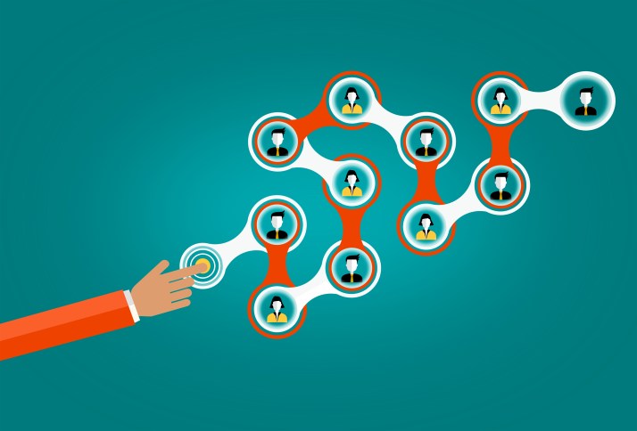 Teamwork, Chain Action, Flow chart